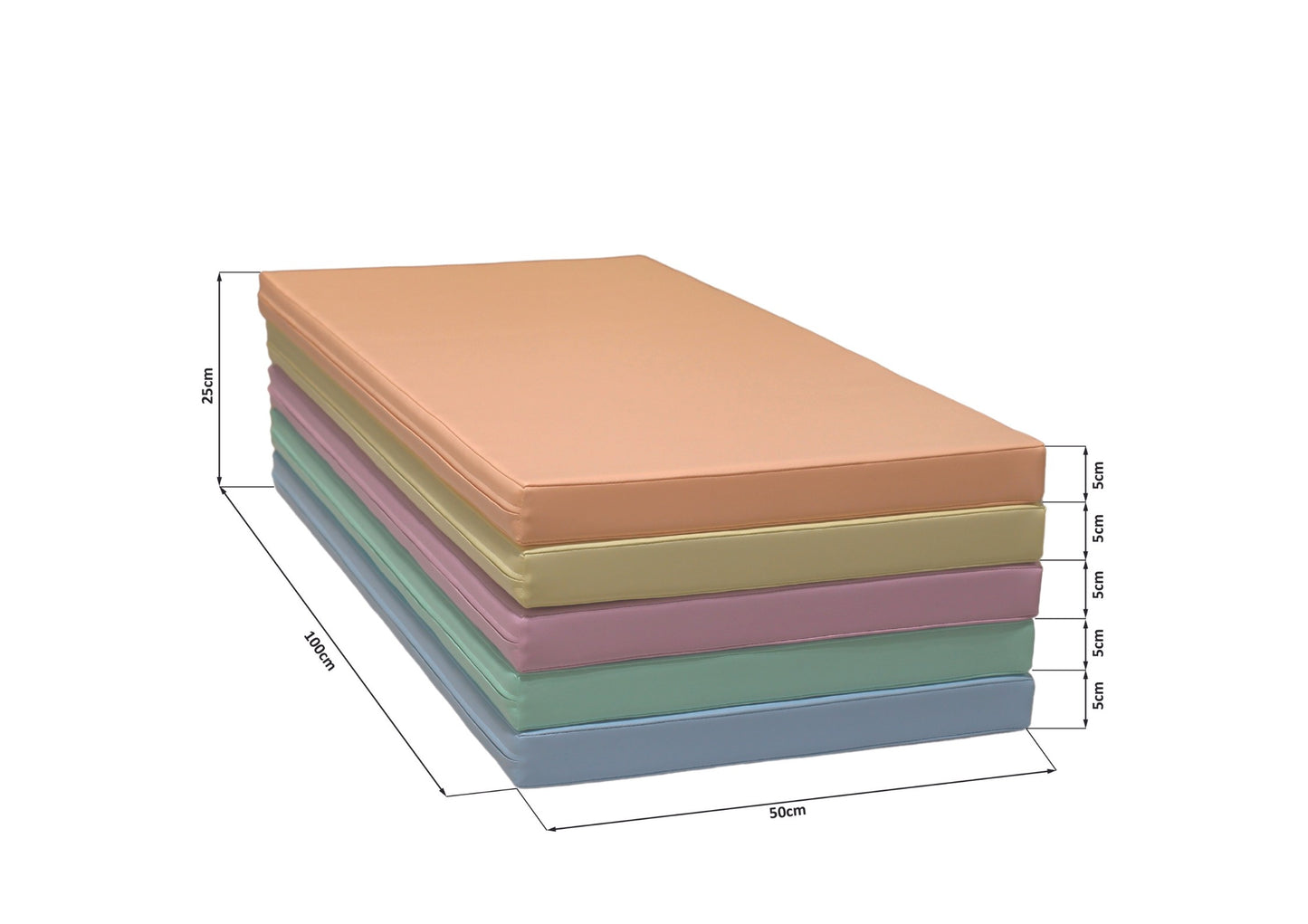 IGLU Safety and Comfort 5 Mat Set – Pastel | Nestling